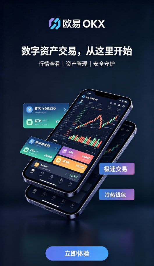 欧交易所app官网安装操作图